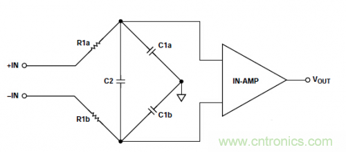 放大電路普及:射頻干擾整流誤差電路設計