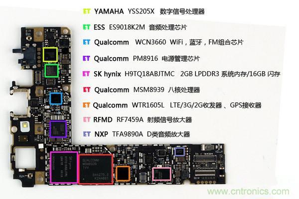 有圖有真相!暴拆VIVO X5 MAX,揭秘“最薄之謎”