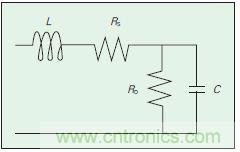 提升可見光通信系統性能，發展LED器件才是“硬道理”