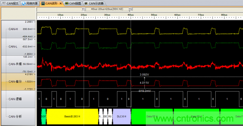 分分鐘解決戰(zhàn)斗!完爆CAN總線的問題節(jié)點(diǎn)!