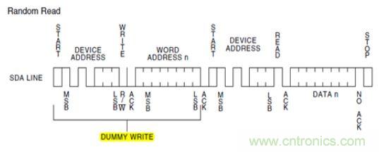第1頁:I2C總線概述;第2頁:I2C總線時序總結:協議;第3頁:I2C總線時序總結:工作過程