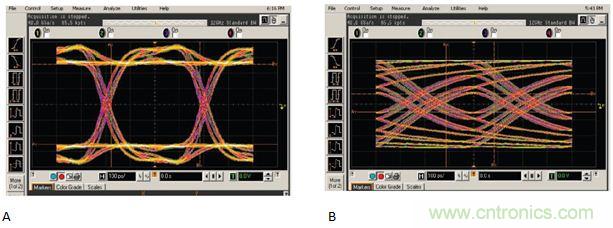 USB 3.0大刀闊斧,說說USB 3.0接口應用設(shè)計的癥結(jié)