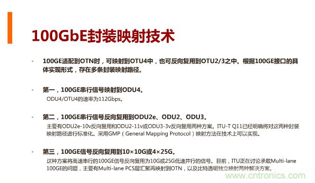 一張圖讓你遍知100G傳輸技術！