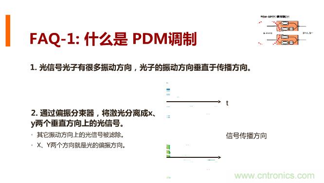 一張圖讓你遍知100G傳輸技術！