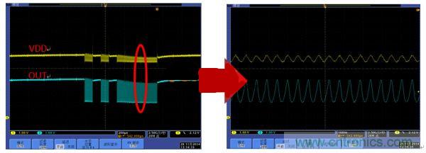 避免LED顯示屏不振蕩,關(guān)鍵在高穩(wěn)定驅(qū)動芯片