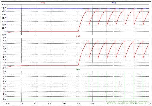 神級反激式開關電源,在1.1V電壓下點亮了HBLED燈!