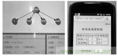 ZigBee與WiFi首次合作，雙模網關的設計與實現
