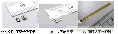 村田構(gòu)想:村田傳感器為未來譜寫藍(lán)圖