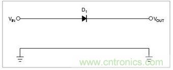 兩種防反接保護(hù)電路,選你所需