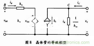 事半功倍！有了三極管等效模型，輕松搞定參數分析
