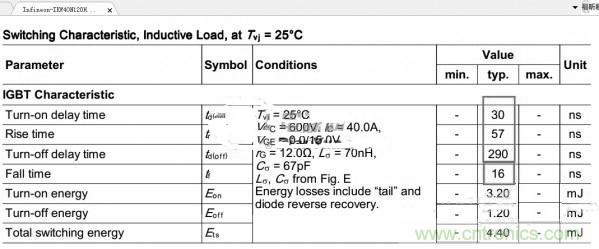 高人指點(diǎn):反激初級(jí)電流波形異常如何解決?