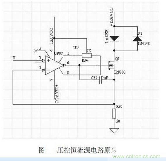 FPGA激光器驅(qū)動怎么辦？電路設(shè)計指南幫你忙