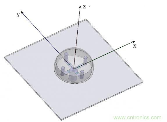 雙頻介質(zhì)方向圖可重構(gòu)天線(xiàn)