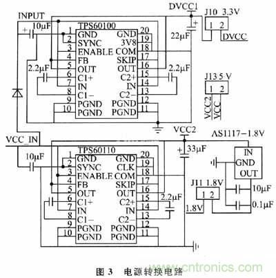 設(shè)計方式PK戰(zhàn):手持端測試儀中兩種供電方式設(shè)計