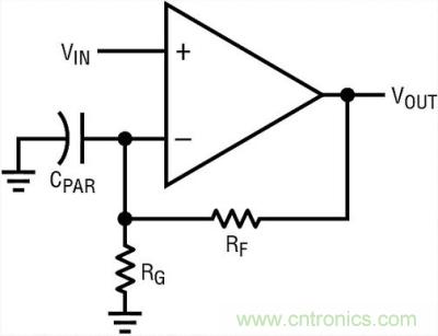 你真的了解運放嗎?你的運放會不會振蕩?