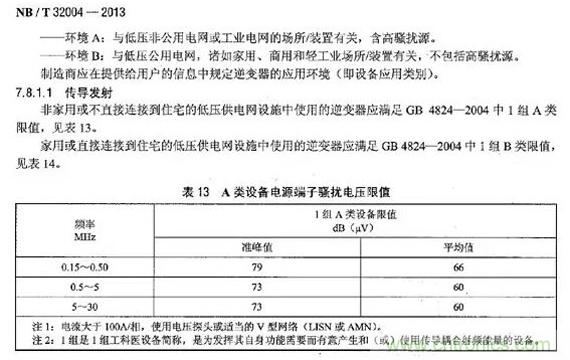 電磁兼容（EMC）要求，標(biāo)準(zhǔn)