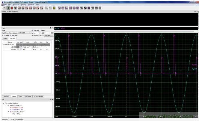 使用CH0上的高電平觸發(fā)器創(chuàng)建一個選通信號，用于選擇CH1通道上兩個脈沖中較低幅度的脈沖。只要觸發(fā)源位于觸發(fā)電平上方(觸發(fā)電平0)，高電平觸發(fā)器就會創(chuàng)建一個上升狀態(tài)的選擇信號。這個選通信號與CH1的脈沖波形相與，就可以使數字化儀在遇到較低幅度脈沖時進行觸發(fā)。