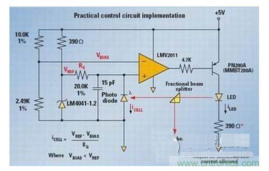 電路的一個實例