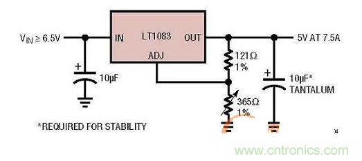 集成型線性穩(wěn)壓器實例:只有3個引腳的7.5A線性穩(wěn)壓器。