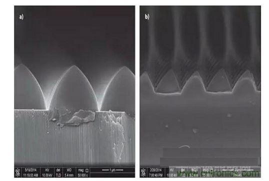 圖案化藍寶石基板通過光致抗蝕劑掩膜在電感耦合等離子體干法反應性腐蝕保持良好剛性結構（如圖a）,然而，如果光致抗蝕劑掩膜的剛性結構在抗蝕過程中沒有得到保持，那么結果會很差（如圖b）