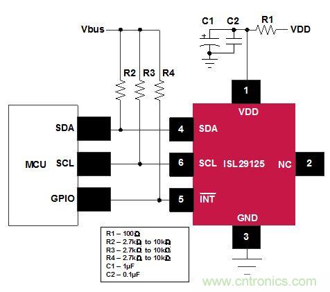 精彩享不停!RGB傳感器改善智能產(chǎn)品視覺感受