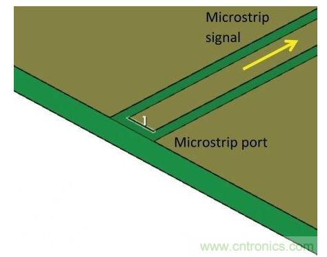 一般情況下仿真端口直接位于微帶線上,忽略圖1中的連接器所代表的不連續性,因而會系統性地扭曲仿真結果與測量結果。