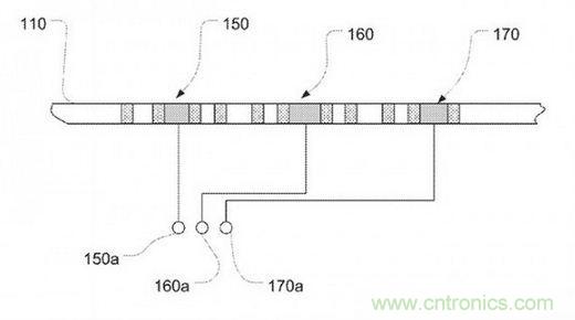 近期值得關注的蘋果專利,不妨一看!