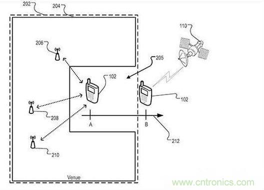 近期值得關注的蘋果專利,不妨一看!