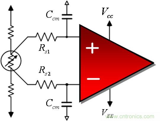 提高降噪效果,調節濾波器各組件行得通嗎?怎么調節?