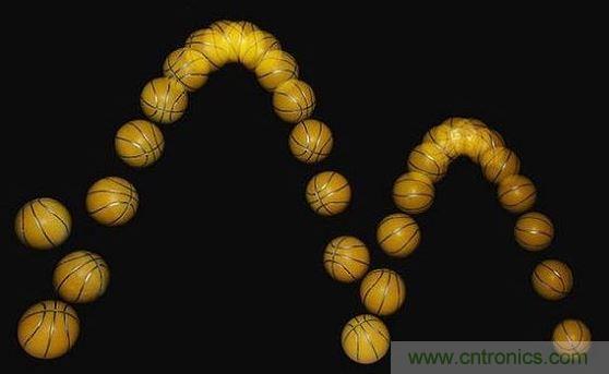 一個(gè)以每秒25幅、用閃光燈頻閃捕獲彈跳球的圖像。(Michael Maggs攝影、Richard Bartz后制)