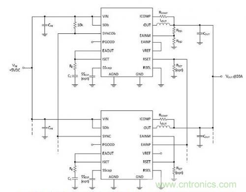 技術領域驚現可重復使用、成本低廉的配電架構!