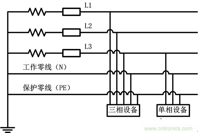 很多人在談到三相電時認為是單相的、多了一個接地孔的三孔插座，就是因為對三相電和三孔插座的概念出現了偏差。本文針對這個容易出現誤差的常識性錯誤進行糾正。