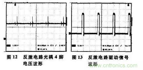 光耦在開關電源中的作用你不知道？小編告訴你