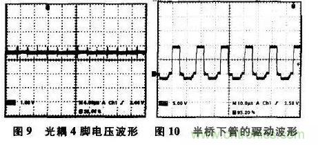 光耦在開關電源中的作用你不知道？小編告訴你