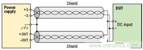 看看專(zhuān)家是怎么降低測(cè)試中噪聲的?