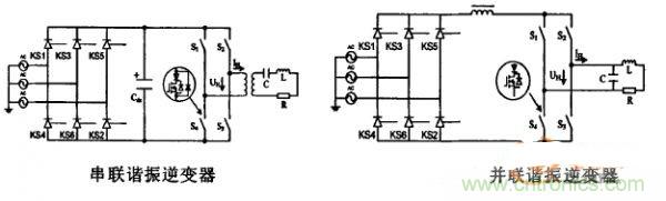 看過來！對比分析串、并聯(lián)諧振電路的特性