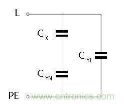 怎么權衡最小漏電流與最佳衰減效果？簡析漏電流