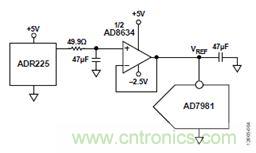 案例曝光:600kSPS、16位的低功耗數據采集系統設計