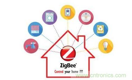 入侵智能家居設備?