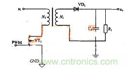詳解:高效、安全的LED恒流驅(qū)動(dòng)大功率電源設(shè)計(jì)