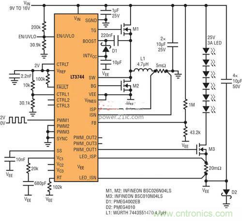 限制功率損耗?把同步降壓LED驅動器當成升壓轉換器行不行?