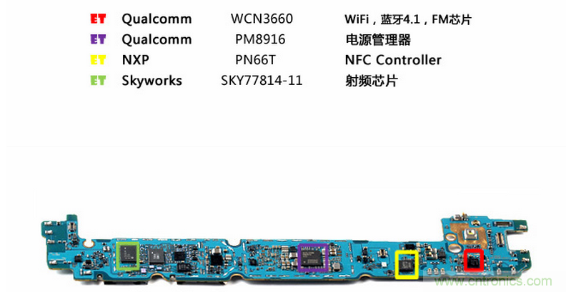 三星Galaxy A8拆解,中端、旗艦傻傻分不清楚