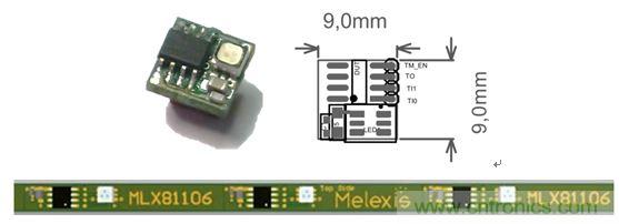 深度解析車內環境照明解決方案為何受到OEM汽車廠商爭相追捧?