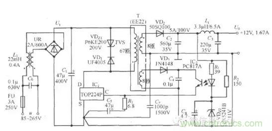 從“菜鳥”進階“達人”，電子工程師必須知道的5大智慧背囊！