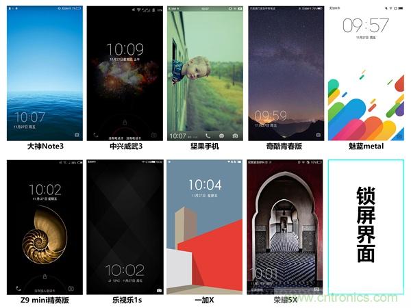 2015年9款千元智能手機橫評:誰才是紅海霸主?