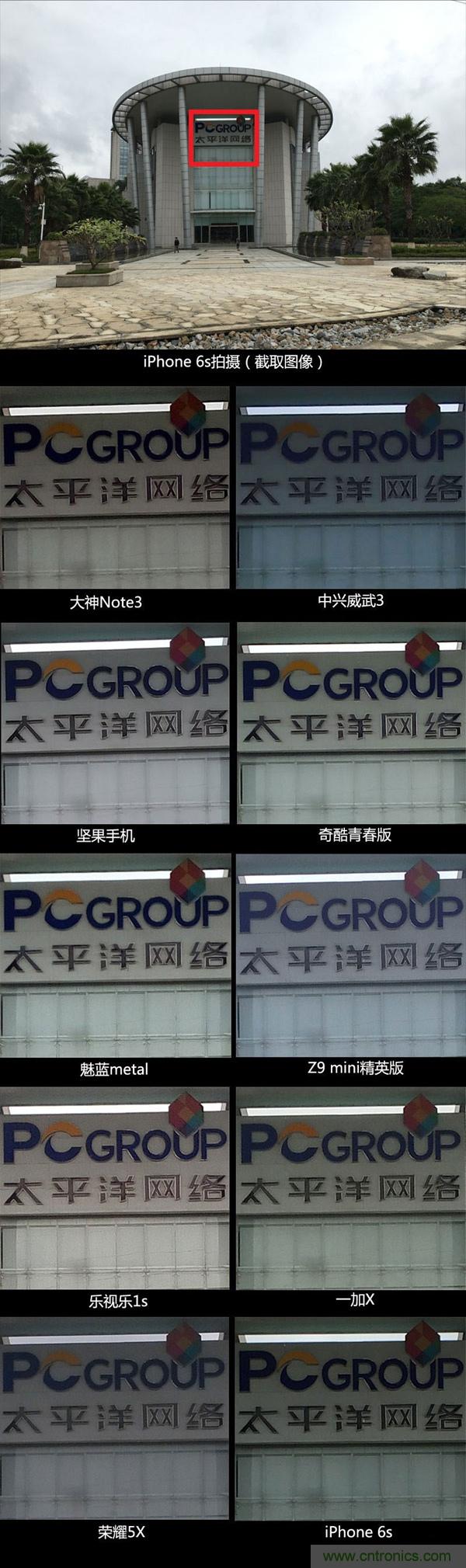 2015年9款千元智能手機橫評:誰才是紅海霸主?