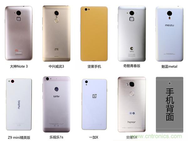 2015年9款千元智能手機橫評:誰才是紅海霸主?