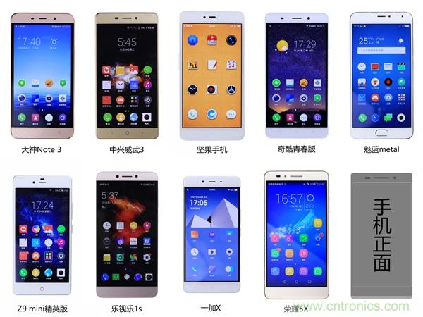 2015年9款千元智能手機橫評:誰才是紅海霸主?