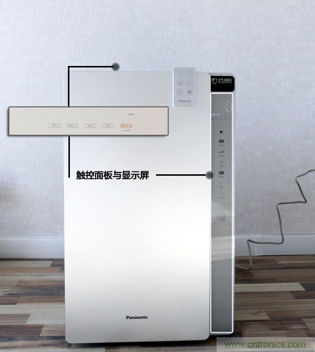 兩款日系空氣凈化器對比評測:誰才是深層凈化之王?