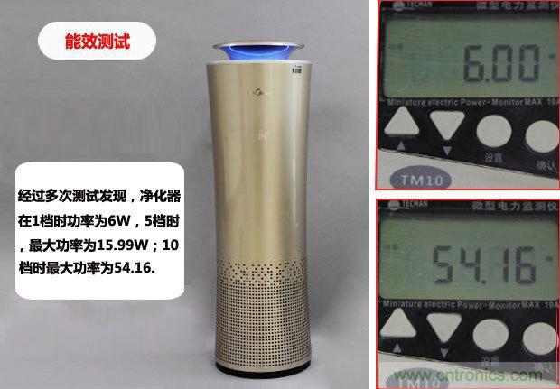 美的KJ500G-A11空氣凈化器評測:穹頂之下共呼吸